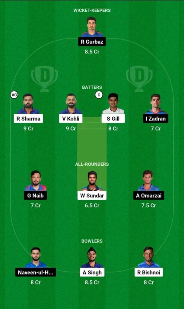 IND vs AFG Dream11 Prediction 2nd T20 in Hindi