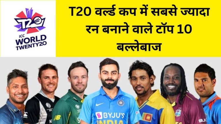 Most Runs in T20 World Cup in Hindi