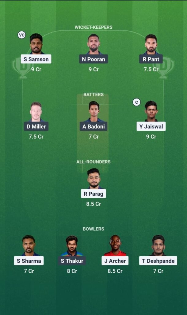 RR vs LSG Dream11 Prediction in Hindi: Pitch Report, Dream11 Team, Playing11, Rajasthan Royals vs Lucknow Super Giants 36th Match- IPL 2025