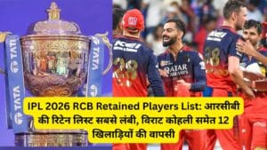 IPL 2026 RCB Retained Players List: आरसीबी की रिटेन लिस्ट सबसे लंबी, विराट कोहली समेत 12 खिलाड़ियों की वापसी