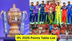 IPL 2025 Points Table All Team List