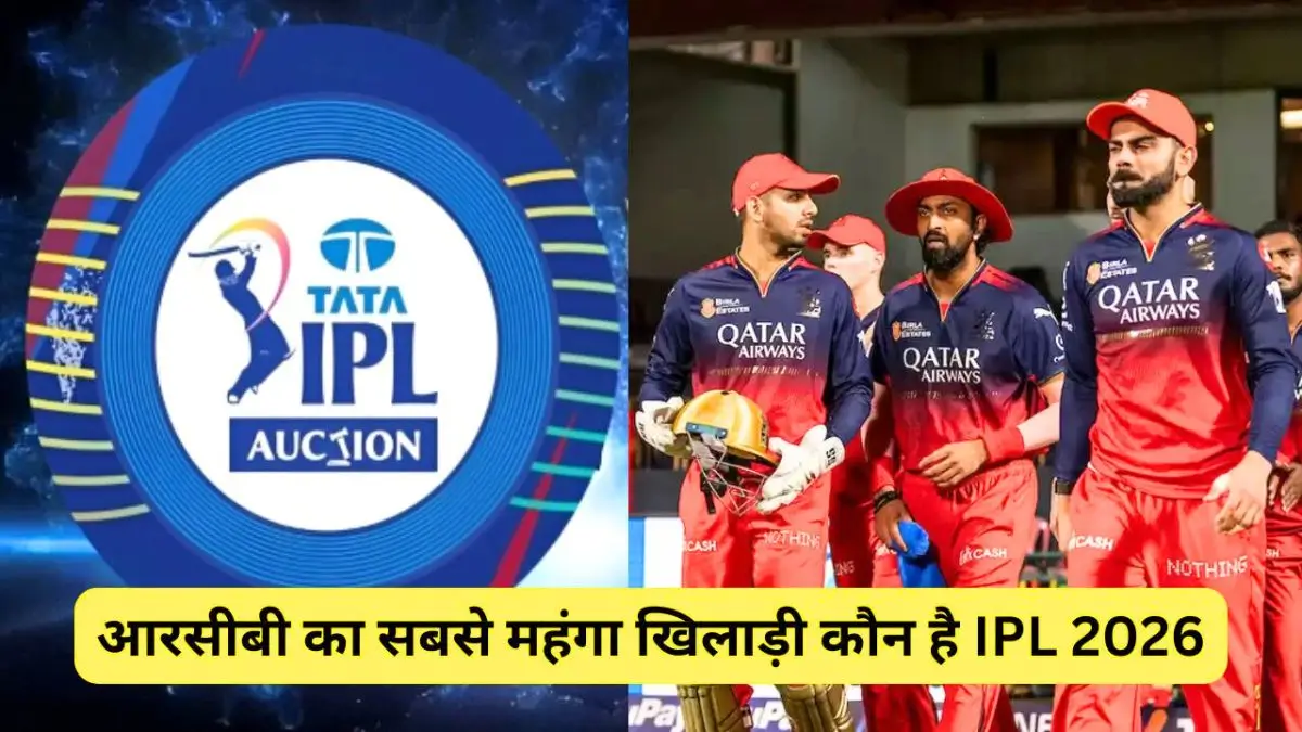 RCB Most Expensive Player in IPL 2026 Auction