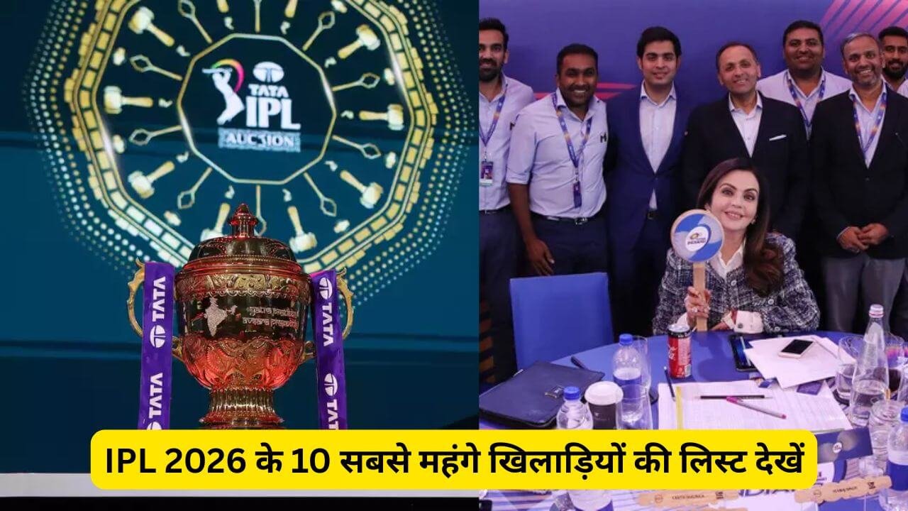 IPL 2026 Most Expensive Players List