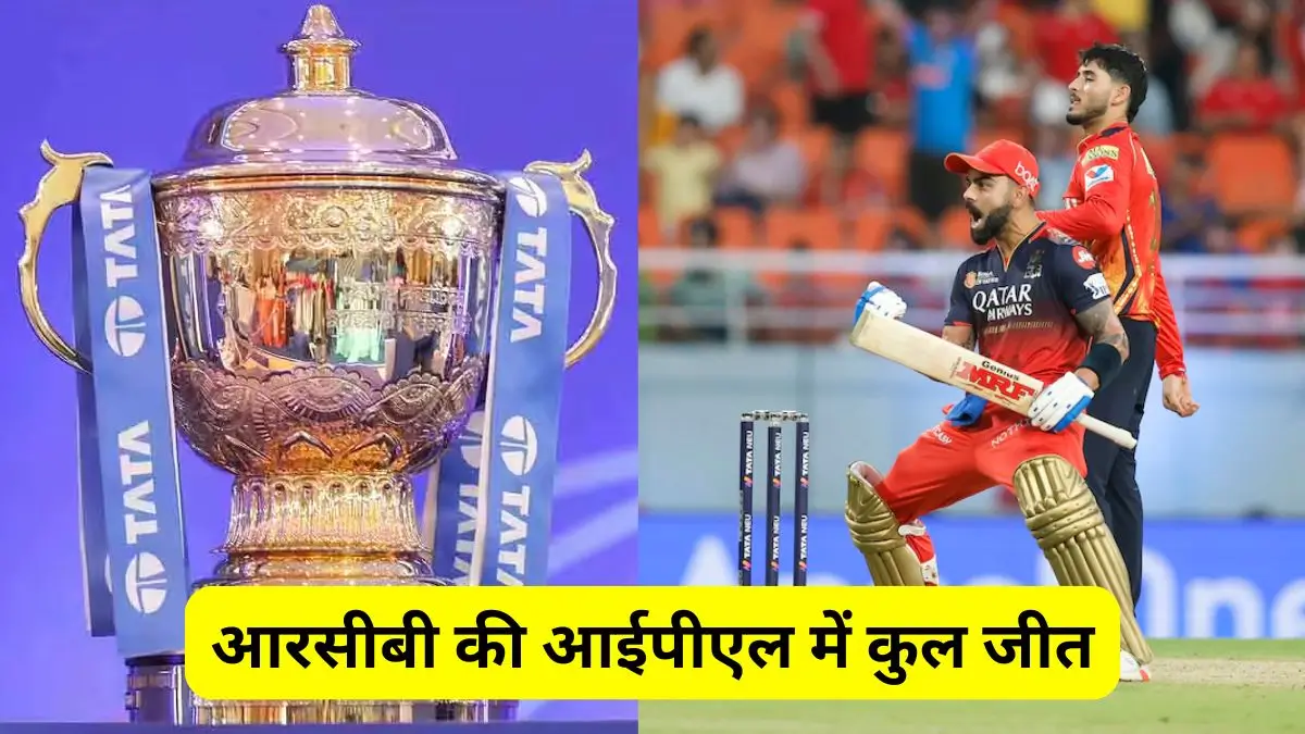 RCB Total Wins in IPL History