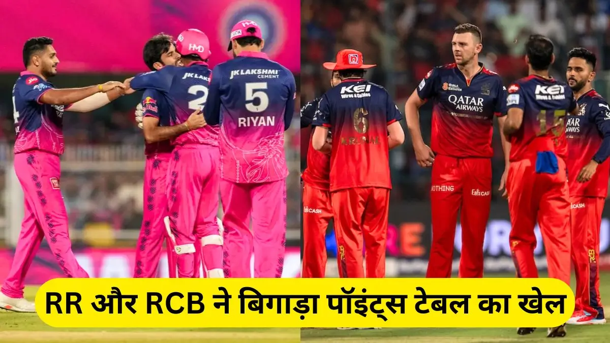 IPL 2026 Points Table Latest